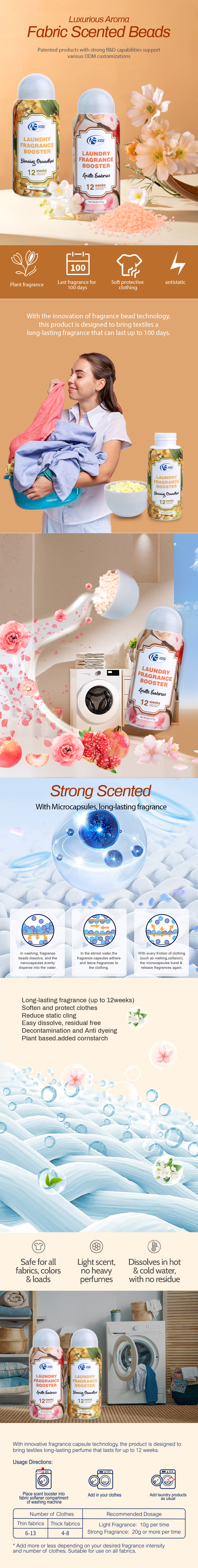 XISI Fragrance Booster